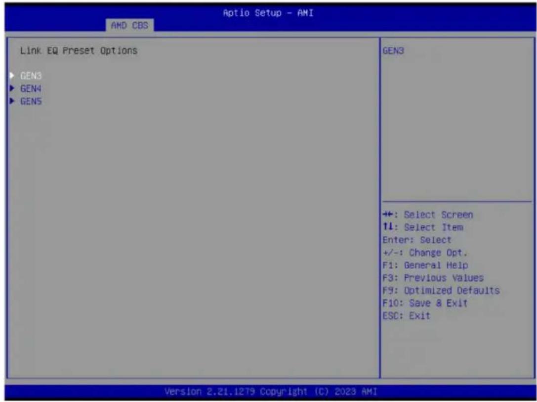 GIGABYTE R243-EG0 - 5-3-4-2 NBIO RAS Common Options - 2