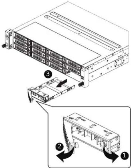 GIGABYTE R243-EG0 - Follow these instructions to install a 3.5" hard disk drive: - 1