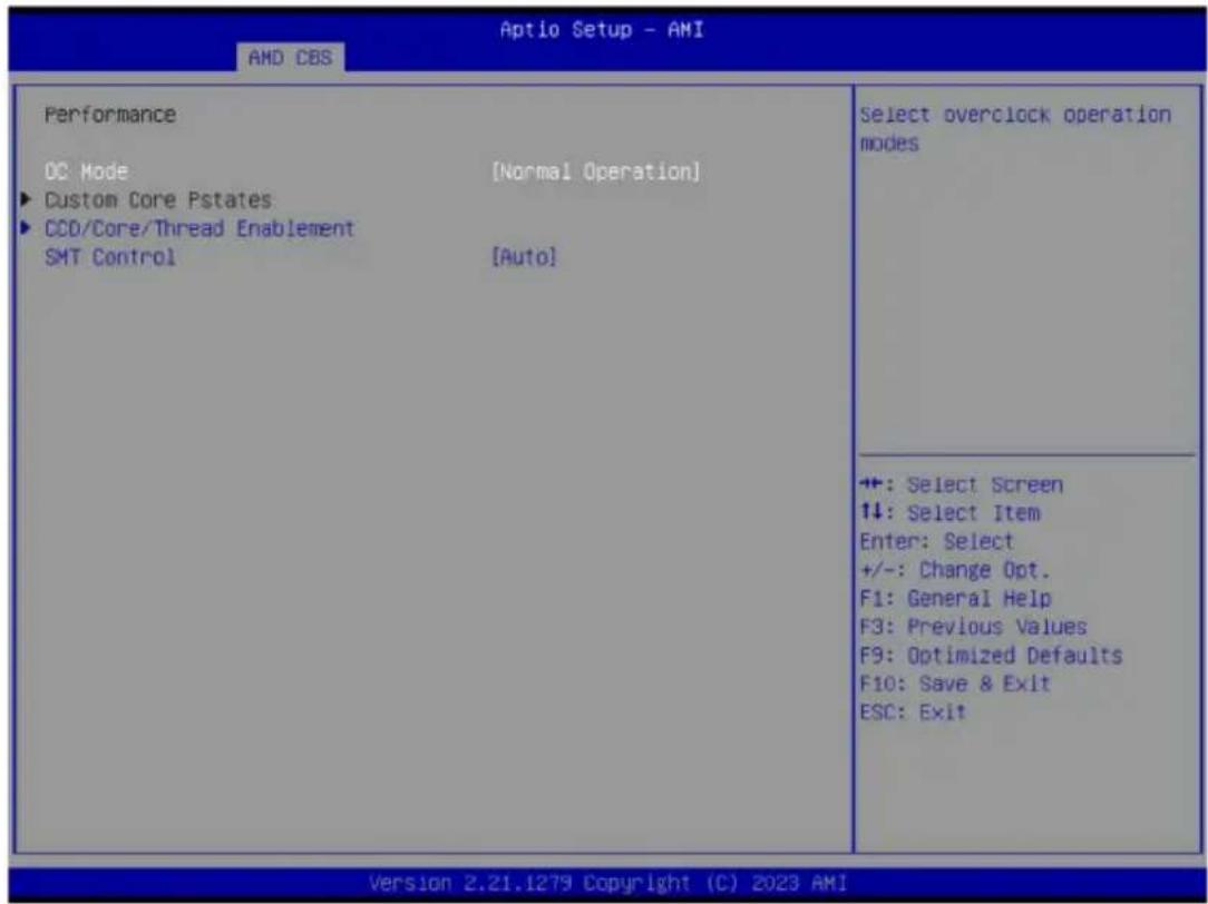 GIGABYTE R243-EG0 - 5-3-1-1 Performance - 1