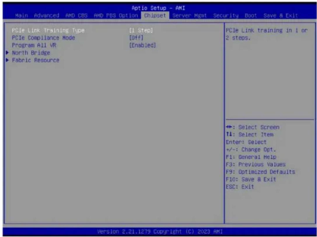 GIGABYTE R243-EG0 - 5-5 Chipset Setup Menu - 1
