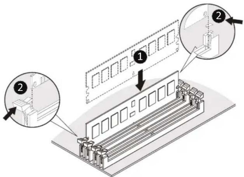 GIGABYTE R243-EG0 - Follow these instructions to install a DIMM module: - 1