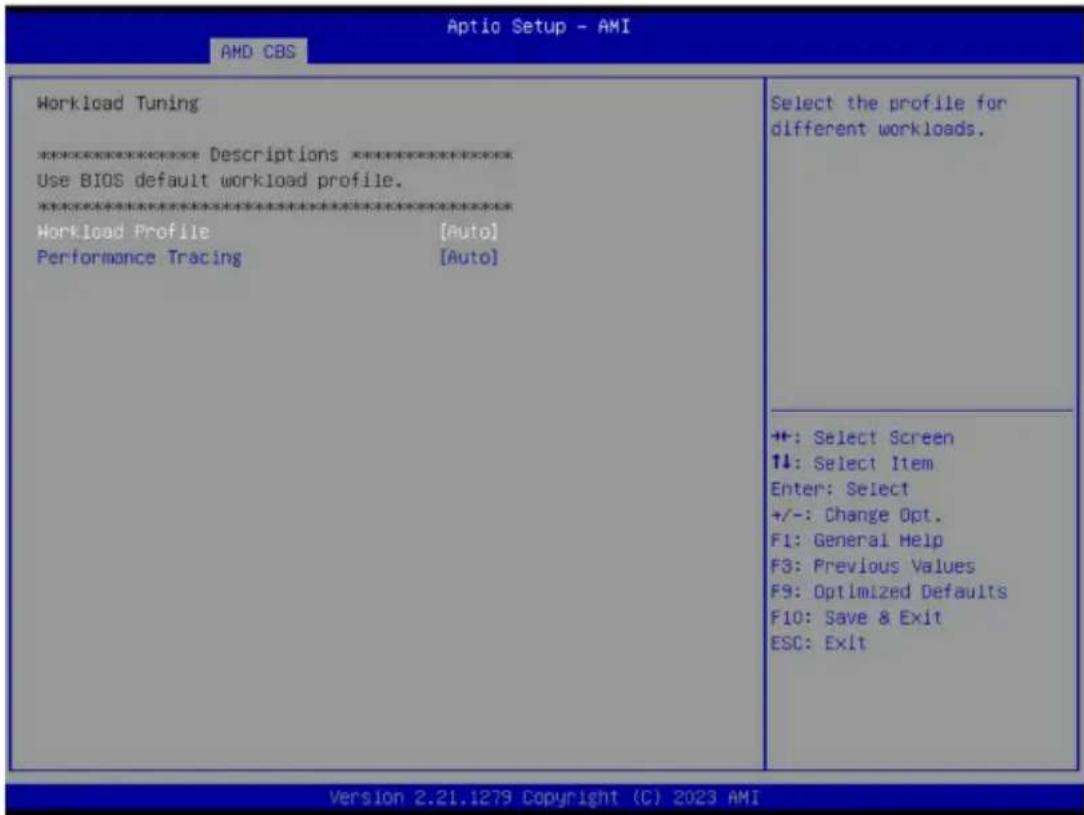 GIGABYTE R243-EG0 - 5-3-7 Workload Tuning - 1
