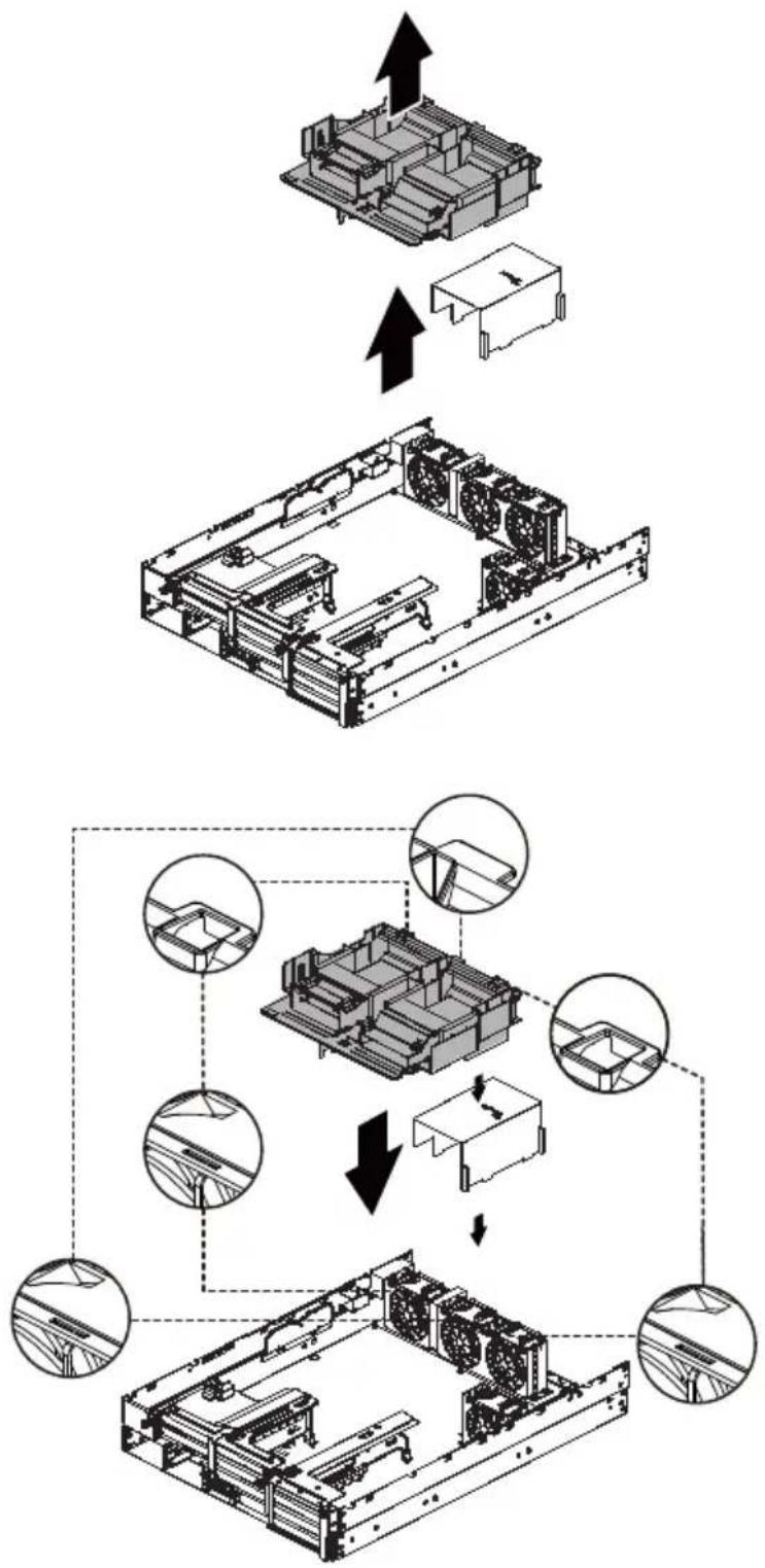 GIGABYTE R243-EG0 - 3-2 Removing and Installing the Fan Duct - 1