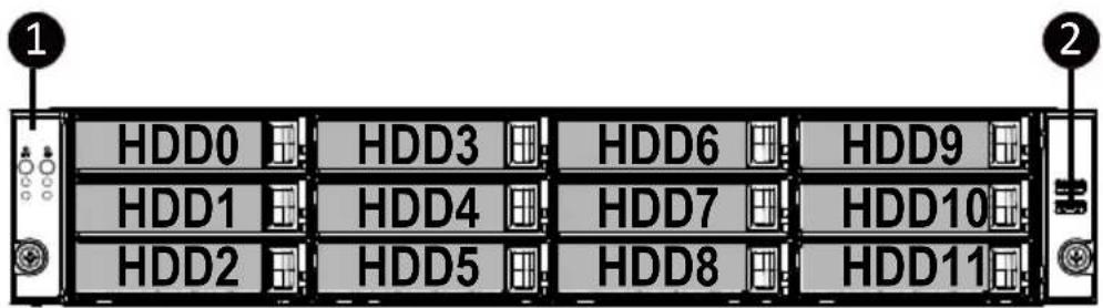 GIGABYTE R243-EG0 - 2-1 Front View - 1