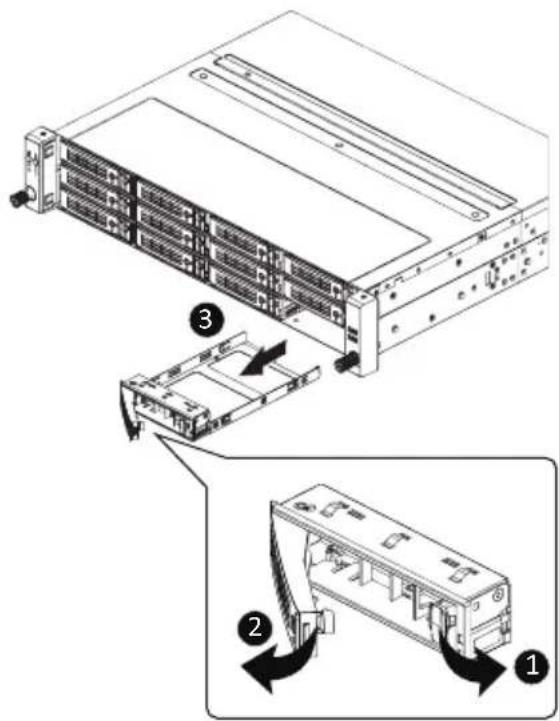 GIGABYTE R243-EG0 - Follow these instructions to install a 2.5" hard disk drive into 3.5" HDD Tray: - 1