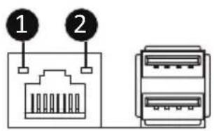 GIGABYTE R283-ZF0 - 2-3 Rear System LAN LEDs - 1