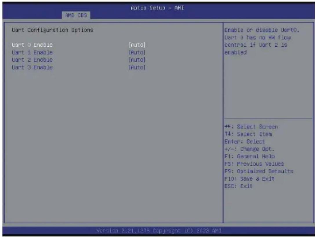 GIGABYTE R283-ZF0 - 5-3-5-5 Uart Configuration Options - 1