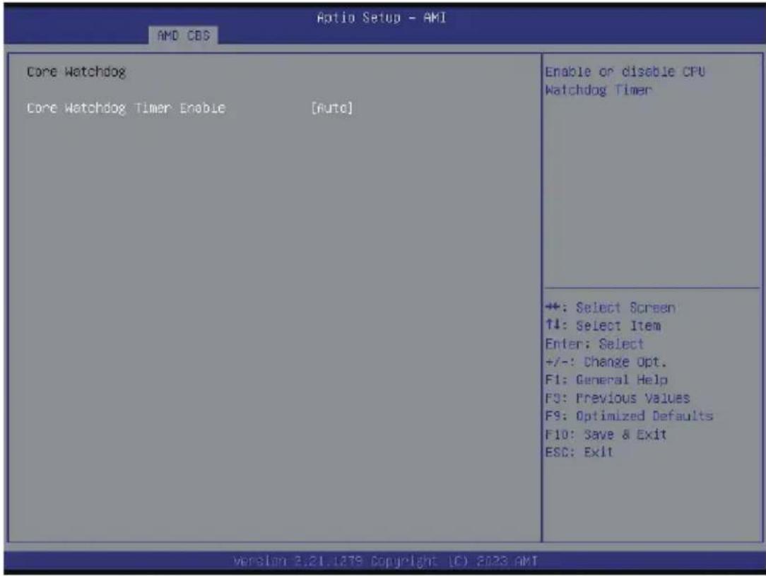 GIGABYTE R283-ZF0 - 5-3-1-3 Core Watchdog - 1