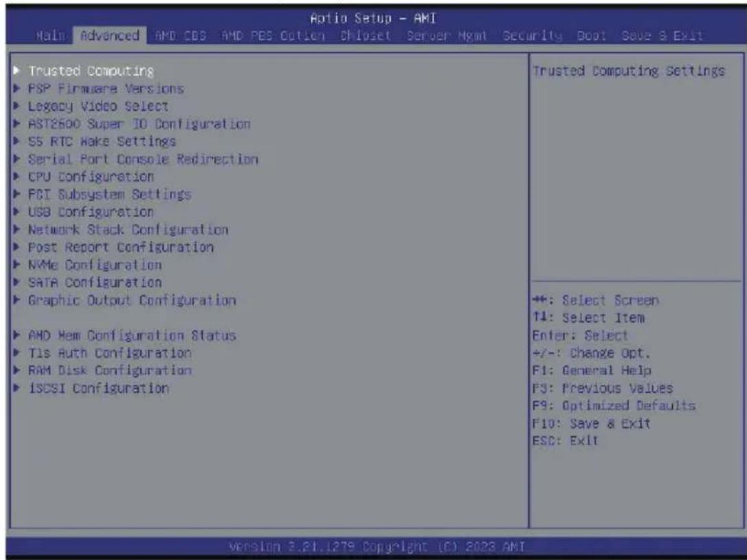GIGABYTE R283-ZF0 - When Boot Mode Select is set to UEFI (Default) - 1
