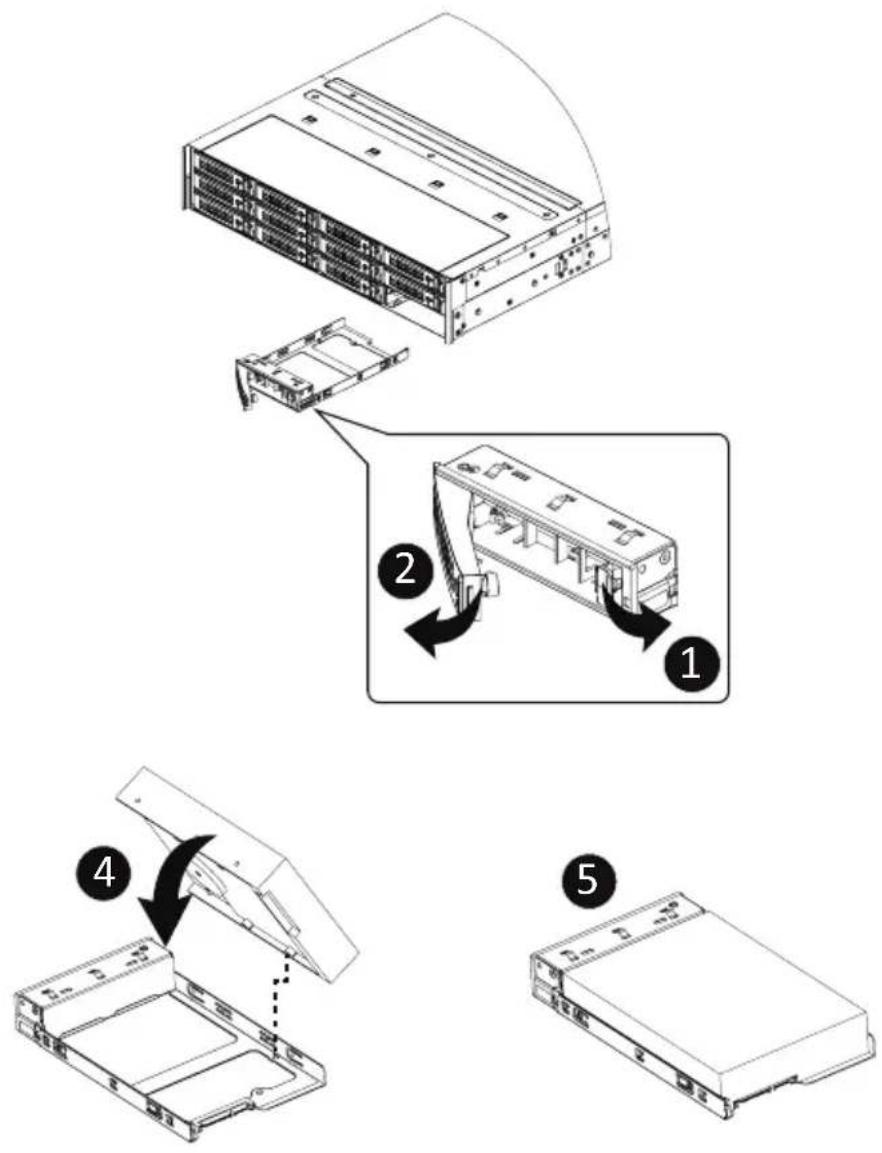 GIGABYTE R283-ZF0 - Follow these instructions to install a 3.5" hard disk drive: - 1