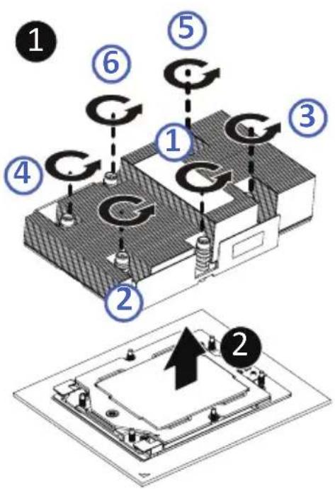 GIGABYTE R283-ZF0 - Follow these instructions to install the heat sink: - 1