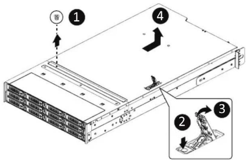 GIGABYTE R283-ZF0 - Follow these instructions to remove the chassis cover: - 1