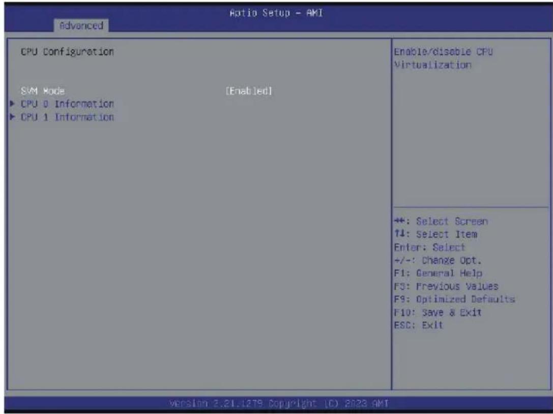 GIGABYTE R283-ZF0 - 5-2-7 CPU Configuration - 1
