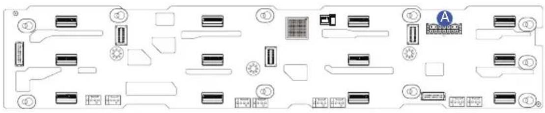 GIGABYTE R283-ZF0 - 3-10 Removing and Installing the Power Supply - 6