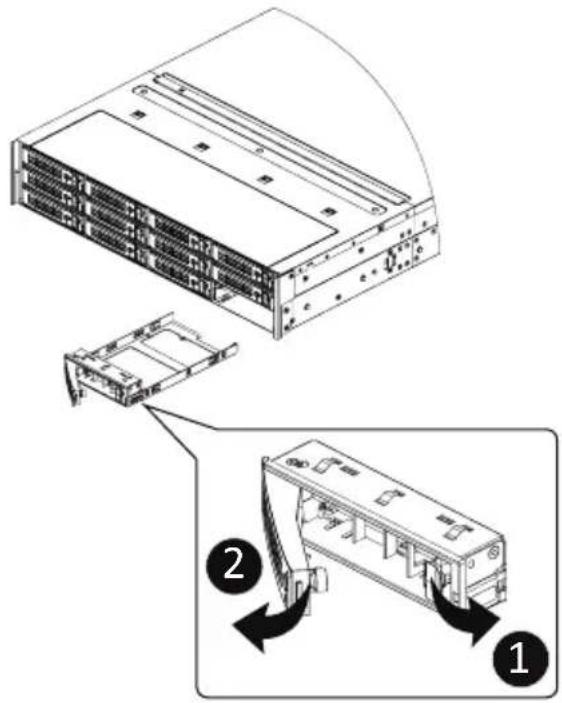 GIGABYTE R283-ZF0 - Follow these instructions to install a 2.5" hard disk drive into 3.5" HDD Tray: - 1