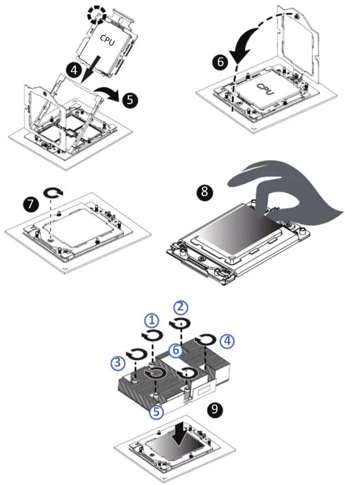 GIGABYTE R283-ZF0 - Follow these instructions to install the CPU: - 3