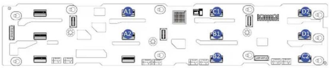 GIGABYTE R283-ZF0 - 3-10 Removing and Installing the Power Supply - 10