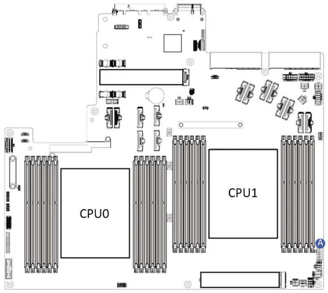 GIGABYTE R283-ZF0 - 3-10 Removing and Installing the Power Supply - 5