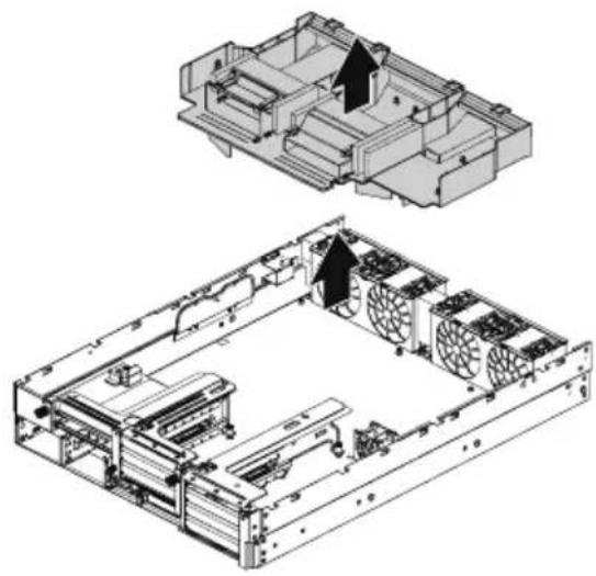 GIGABYTE R283-ZF0 - 3-3 Removing and Installing the Fan Duct - 1