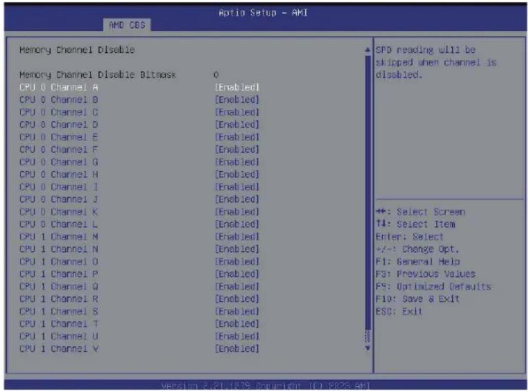 GIGABYTE R283-ZF0 - 5-3-3-2-2 Memory Channel Disable - 1
