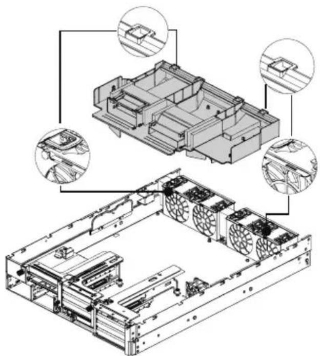 GIGABYTE R283-ZF0 - 3-3 Removing and Installing the Fan Duct - 2