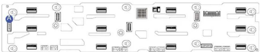 GIGABYTE R283-ZF0 - 3-10 Removing and Installing the Power Supply - 4