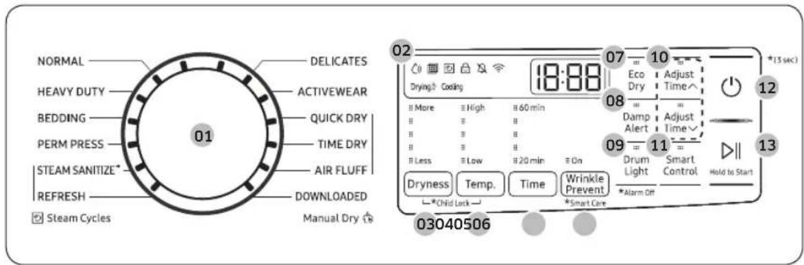 SAMSUNG DVE45B6305C - Control panel - 1