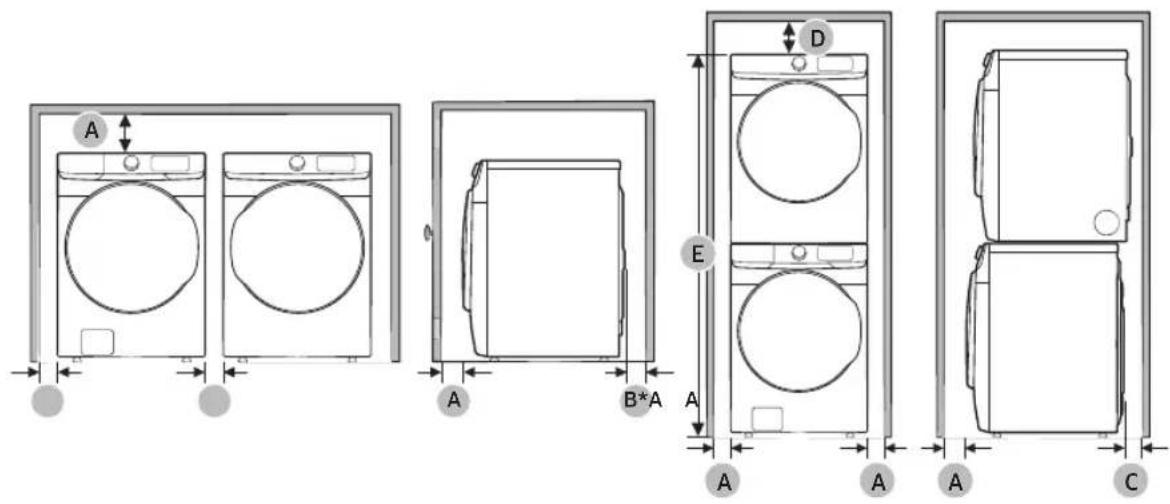 SAMSUNG DVE45B6305C - Installation requirements - 1