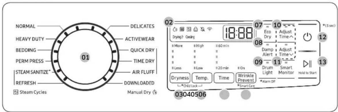 SAMSUNG DVE45B6305C - Control panel - 2
