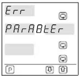 Err PArABtEr
