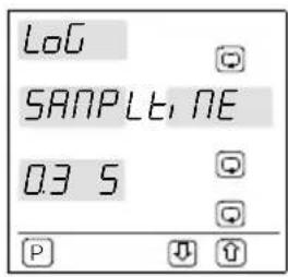 LoG SAMPLE, NE 03 5
