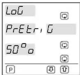 LoG PrEtr, G 50° o