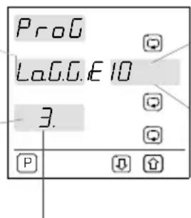 ProG Lo.G.G.E10 3.