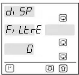 Gossen Metrawatt A2000 - Réglage de la luminosité et du filtre d'affichage - 2