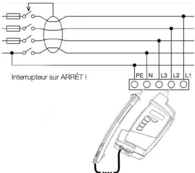 Interrupteur sur ARRÊT ! PE N L3 L2 L1