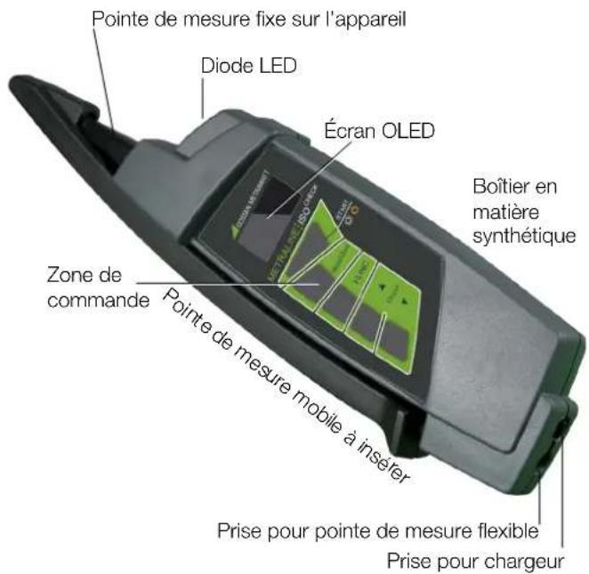 Pointe de mesure fixe sur l'appareil Diode LED Écran OLED Boîtier en matière synthétique Zone de commande Pointe de mesure mobile à inséfer Prise pour pointe de mesure flexible Prise pour chargeur