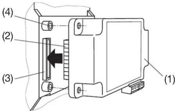 Gossen Metrawatt EMMOD205 - Assembly/disassembly - 3