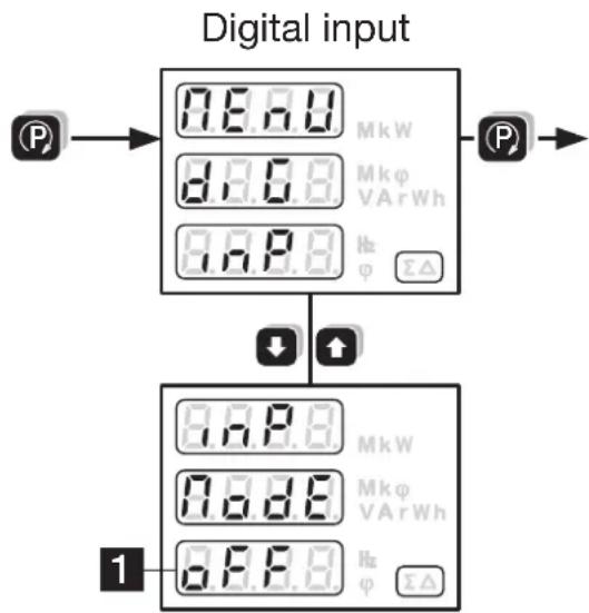 Gossen Metrawatt EMMOD205 - Programming of digital input (Type E) - 1