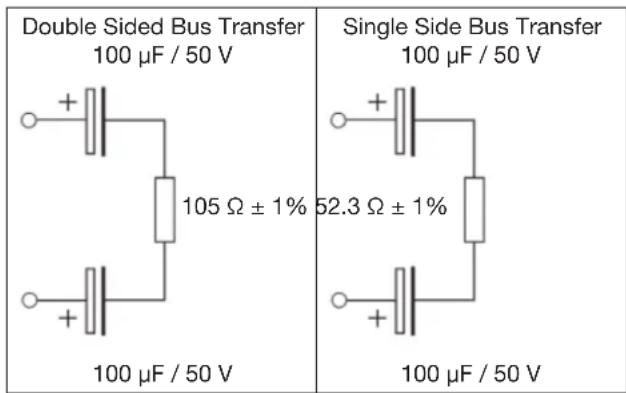 Gossen Metrawatt EMMOD205 - Bus terminators - 1