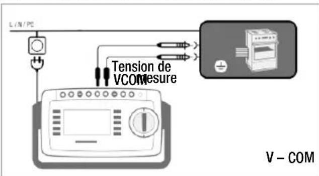L/N/PE Tension de VCOM mesure V - COM