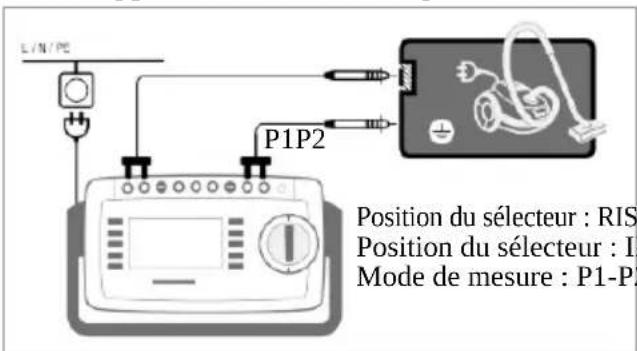 L/N/PE P1P2 Position du sélecteur : RIS Position du sélecteur : I Mode de mesure : P1-P