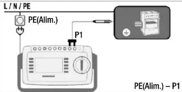 L/N/PE PE(Alim.) P1 PE(Alim.) - P1