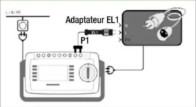 L/N/PE Adaptateur EL1 P1 N L PE
