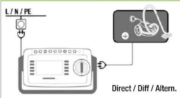 L/N/PE Direct / Diff / Altern.