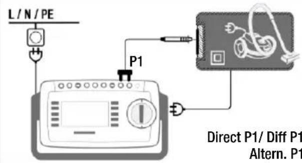 L/N/PE P1 Direct P1/ Diff P1 Altern. P1