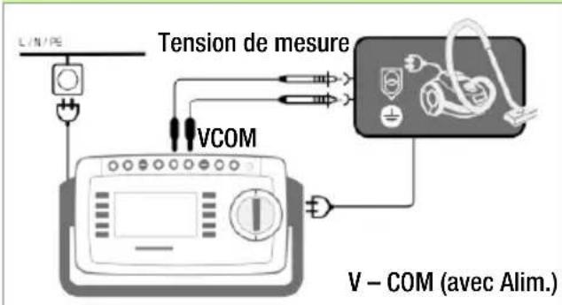 Tension de mesure VCOM V - COM (avec Alim.)