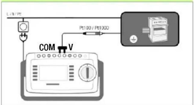 L/N/PE Pt100 / Pt1000 COM V