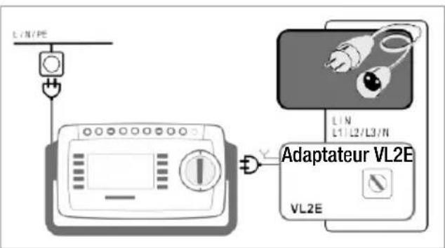 L/N/PE L/N L1/L2/L3/N Adaptateur VL2E VL2E