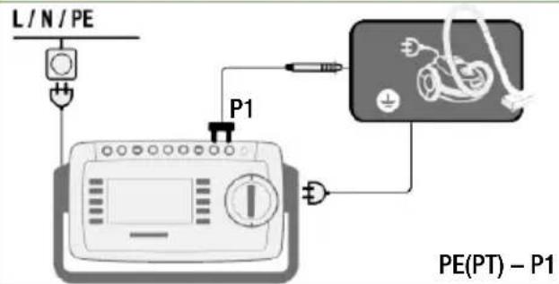 L/N/PE P1 PE(PT) - P1