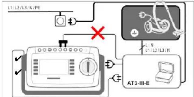 Gossen Metrawatt SECUTEST BASE - Attention! - 3